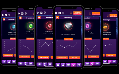 The Rise of Gamified Mental Health Apps in the UK
