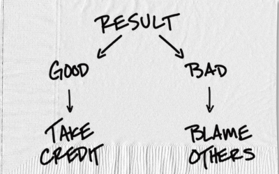 Unpacking the Psychology of Self-Serving Bias